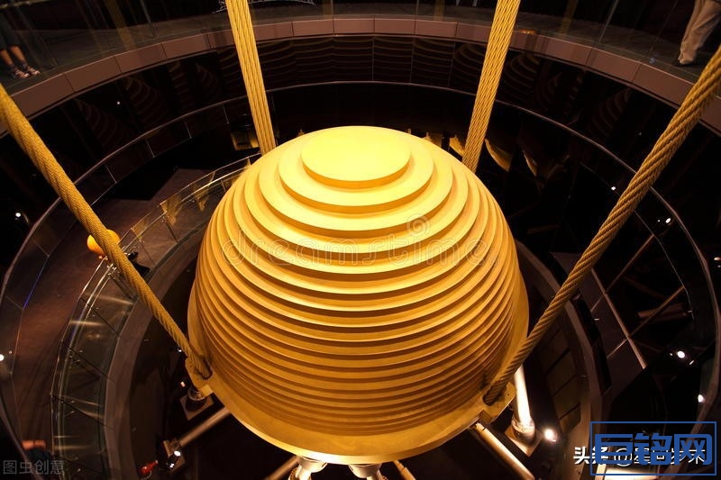 什么是阻尼器？为什么高楼大厦里要悬挂一个上千吨的大铁球？